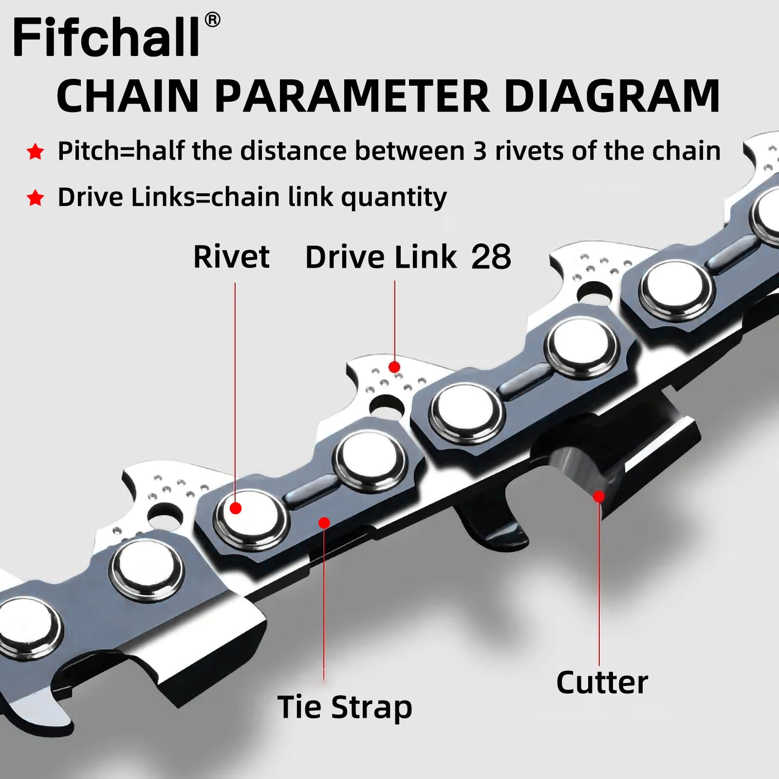 sixth sense様 Amazon.com: 6 Inch Chainsaw Chain 3/8